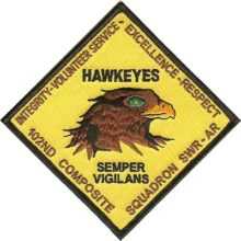 Hawkeyes Squadron